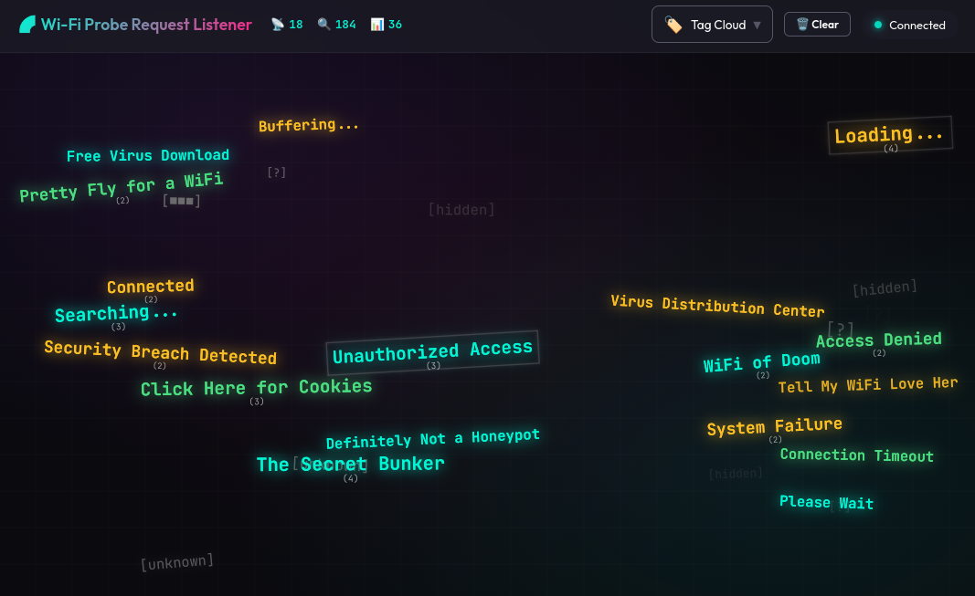 A combination of firmware for an ESP32-C3 that captures Wi-Fi probe requests and a web application for real-time visualization.